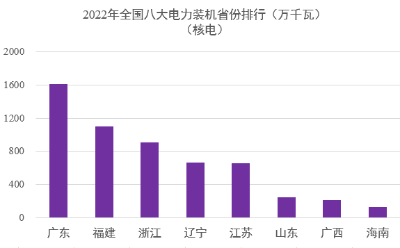 菲律宾电力版图8